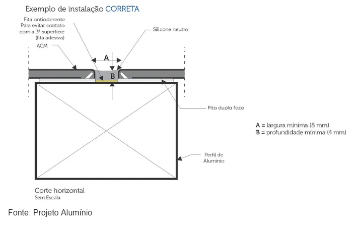 Exemplo instalação fita dupla face para ACM Aplastec